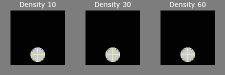 Bouyancy by Density